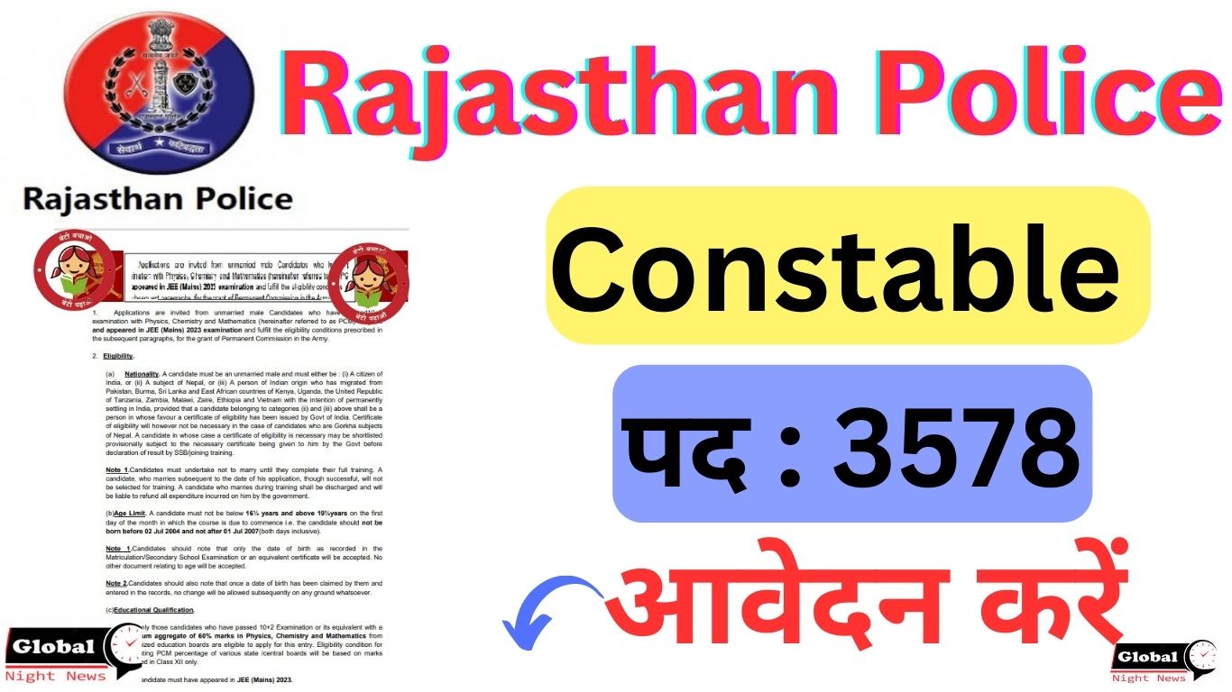 Rajasthan Police Constable Recruitment Form 2023