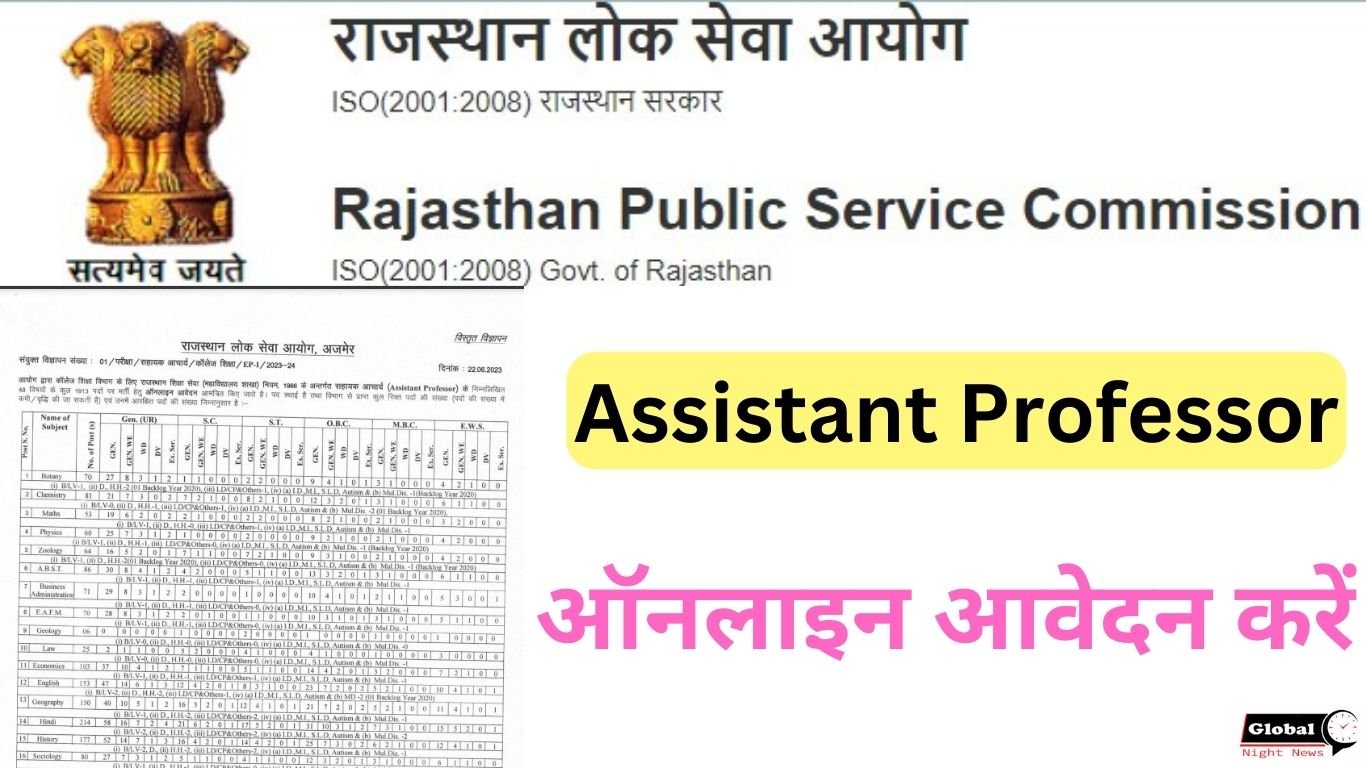 RPSC Assistant Professor Recruitment Form 2023