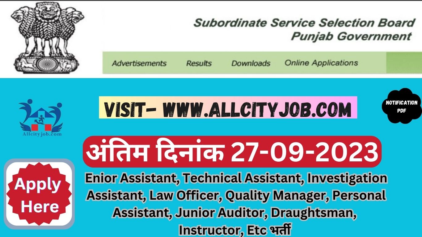 PSSSB Recruitment Advt 5/2023, Reopen - All City Job