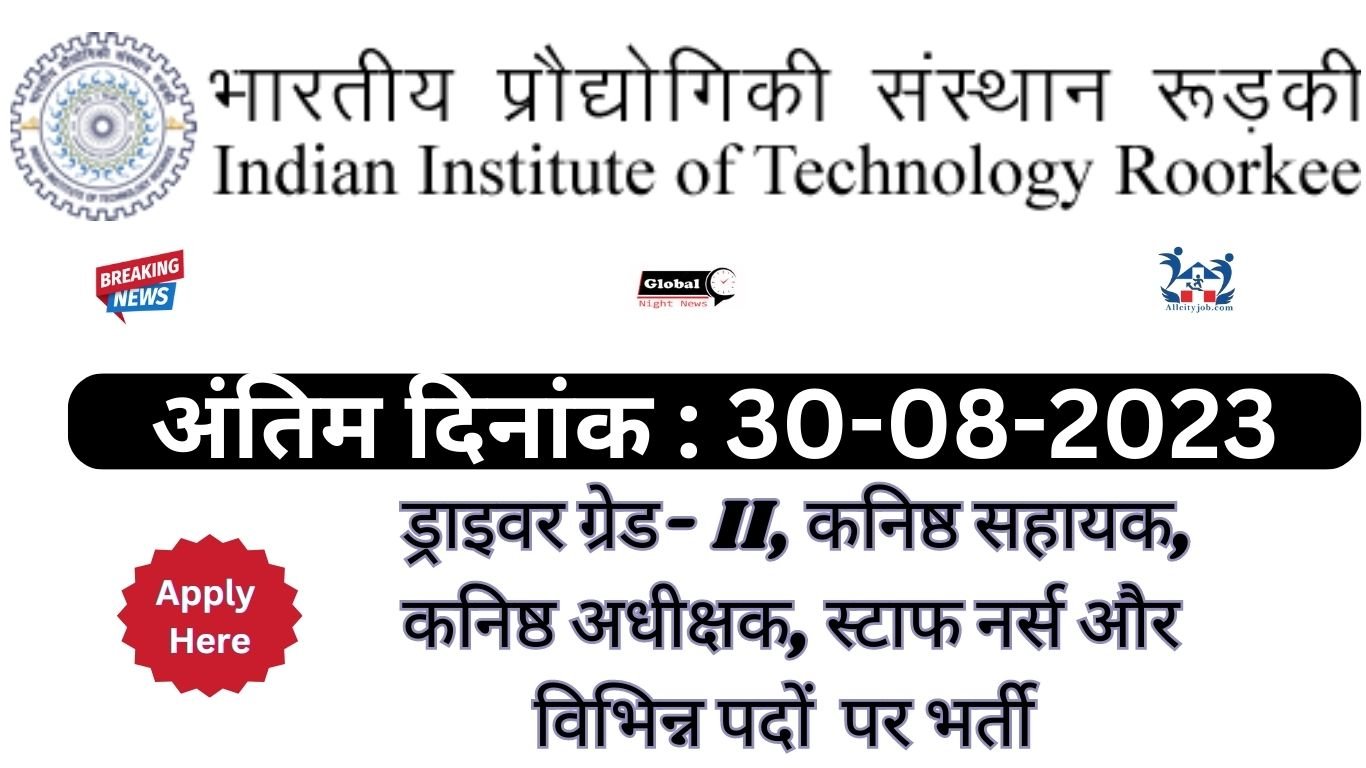 IIT, Roorkee Recruitment Form 2023