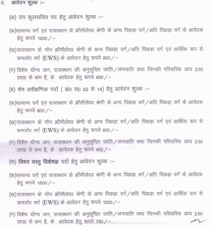 Swami Keshavanand Rajasthan Agricultural University Teaching and Non-teaching Recruitment 2023