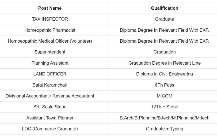 HKRN New Recruitment Form August 2023