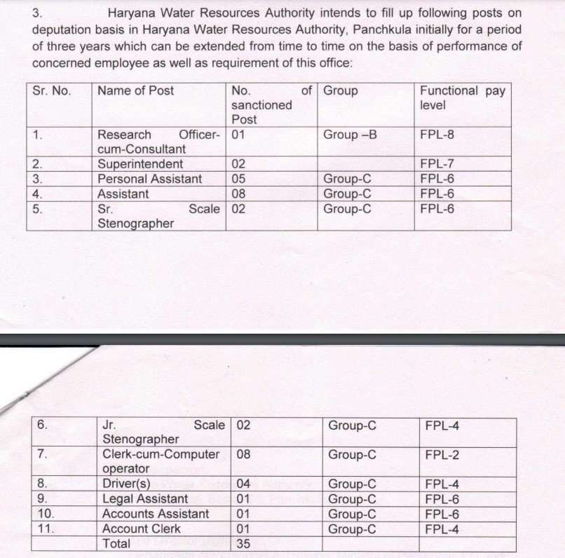 HWRA Recruitment Form