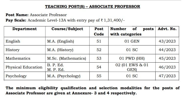 CRSU Teaching Recruitment
