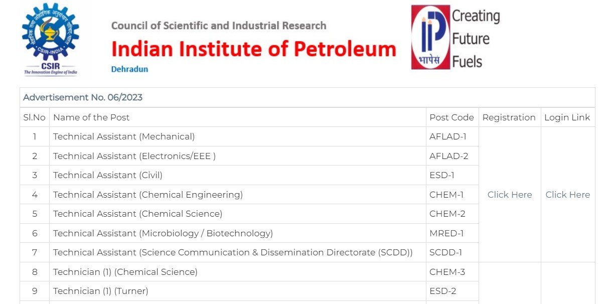 CSIR IIP Recruitment Form 2023 