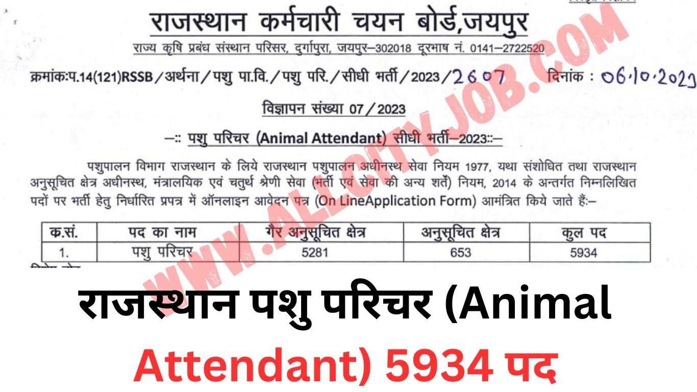 Rajasthan Animal Attendant Recruitment Form 2023