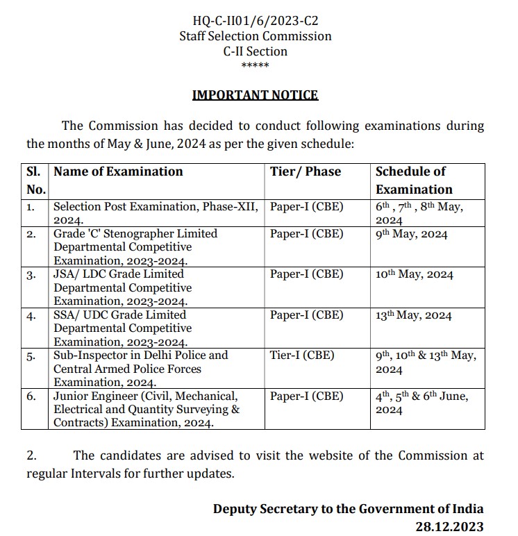 SSC New Exam Calendar 2024 SSC ने 2024 में होने वाली भर्तियों का