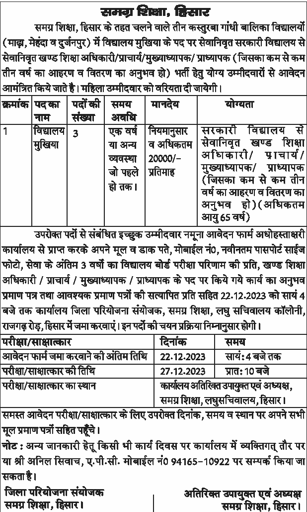 समग्र शिक्षा, हिसार भर्ती फॉर्म 2023