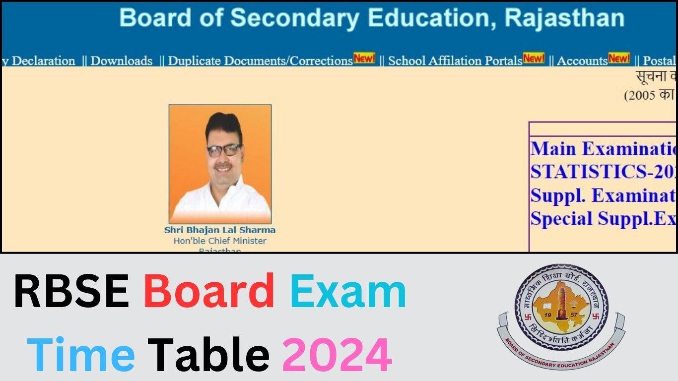 RBSE Board Exam Time Table 2024: Exam Dates Check Now