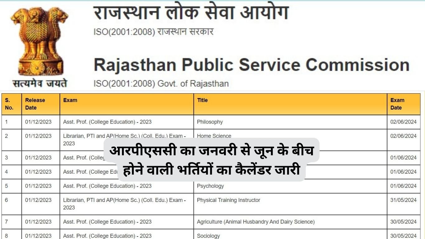 RPSC Exam Calendar 2024 : Exam Dates Check Now