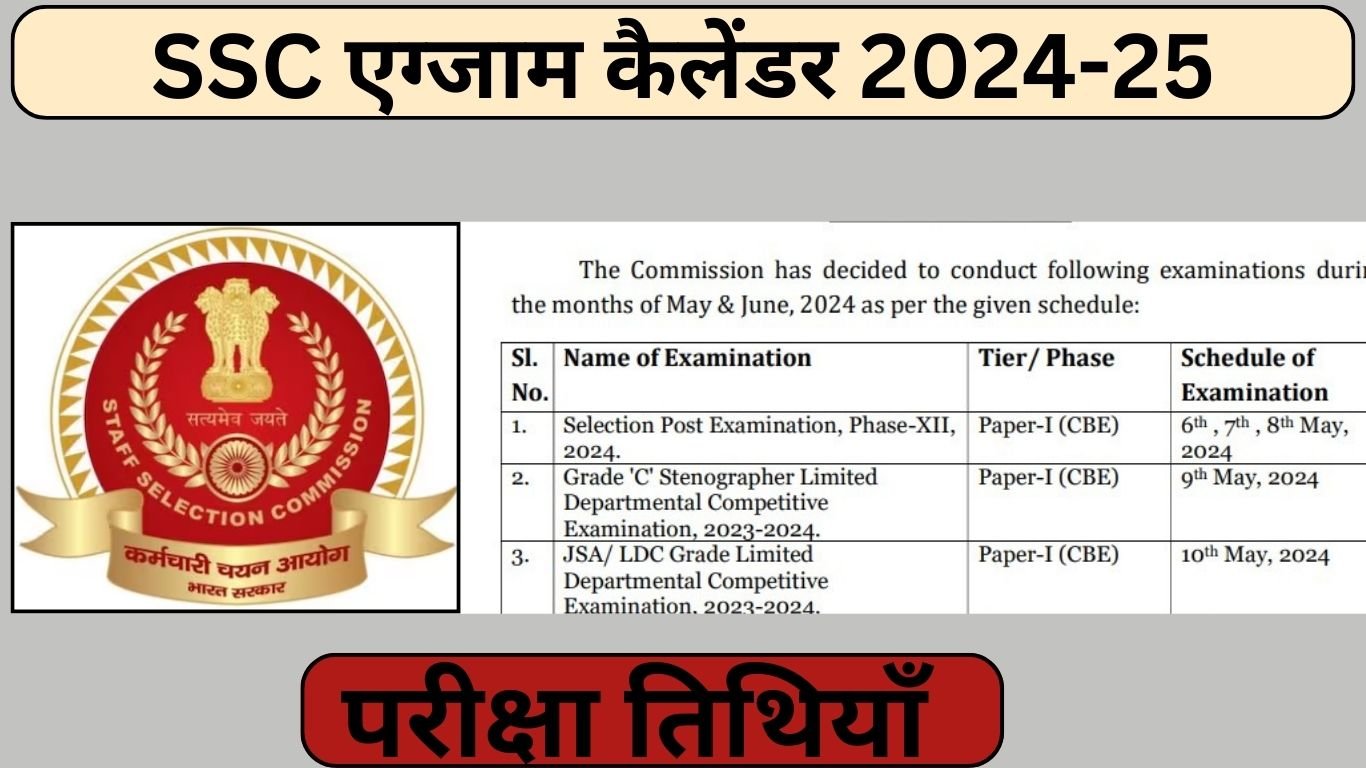 SSC New Exam Calendar 2024: SSC ने 2024 में होने वाली भर्तियों का कैलेंडर जारी