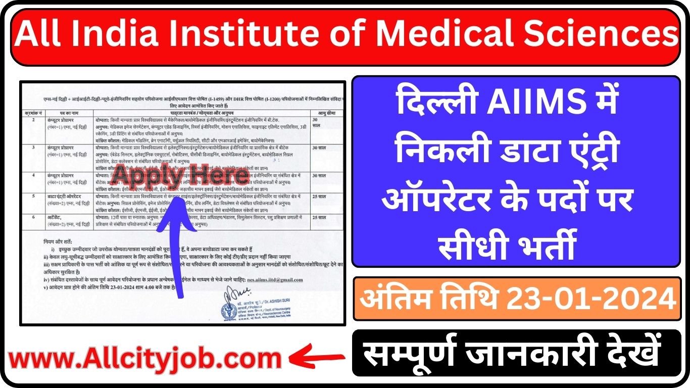 AIIMS New Delhi Recruitment 2024