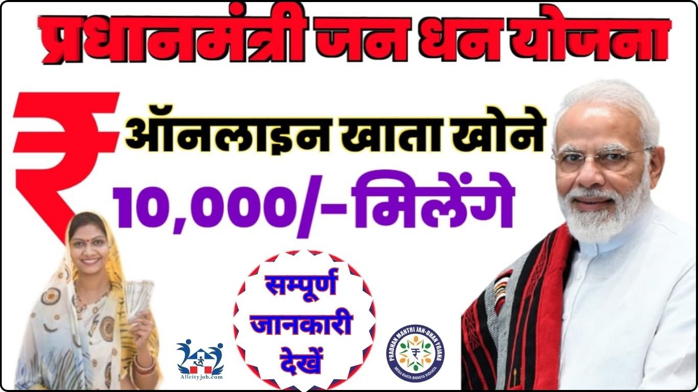 Pradhanmantri Jan Dhan Account Benefits 2024