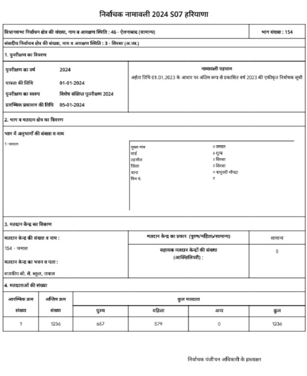 New Voter List Download 2024 सभी राज्यों की साल 2024 का नई वोटर