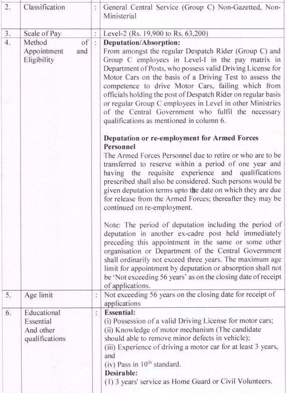 India Post Driver Recruitment Notification 2024