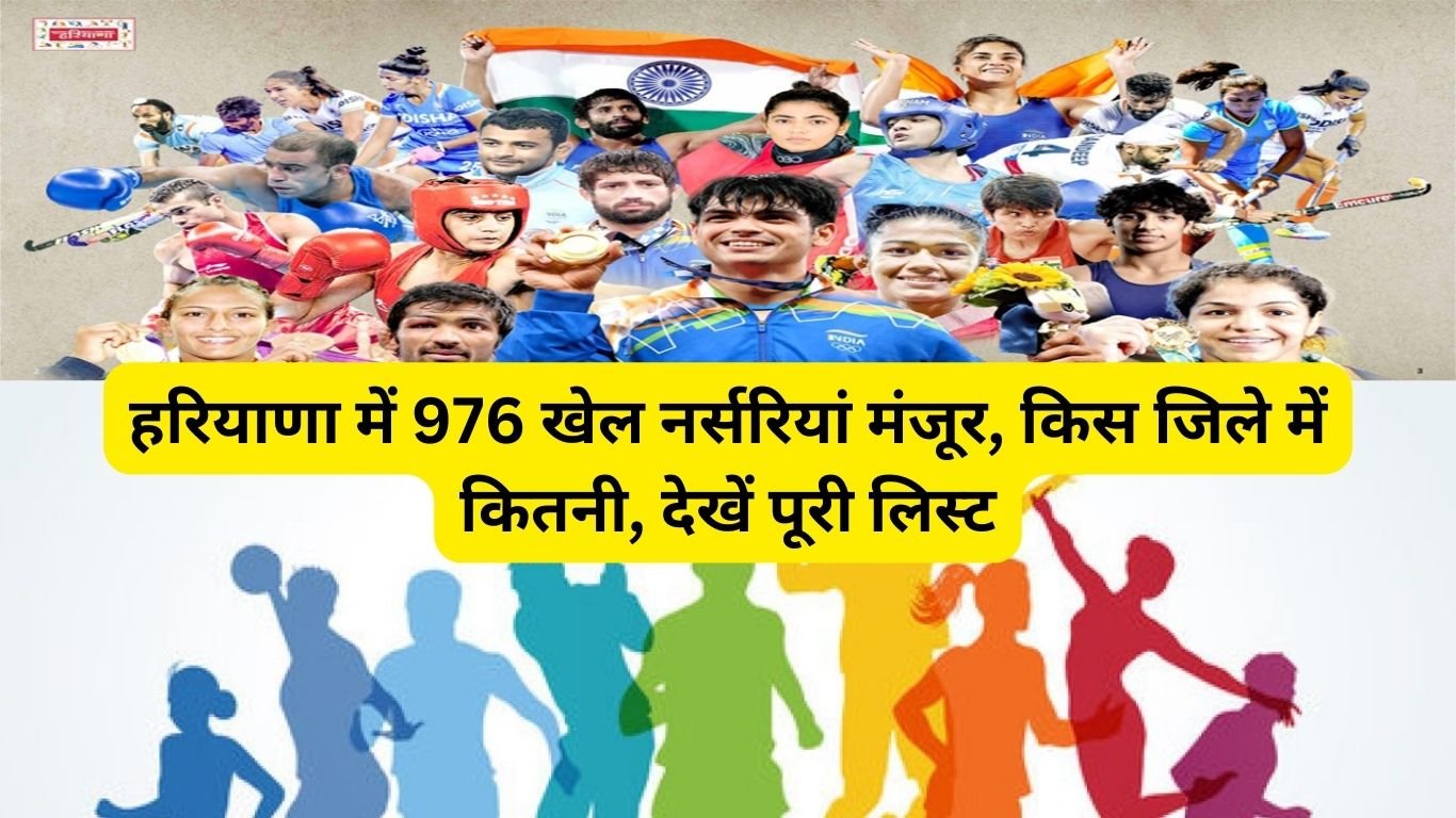 हरियाणा में 976 खेल नर्सरियां मंजूर, किस जिले में कितनी, देखें पूरी लिस्ट