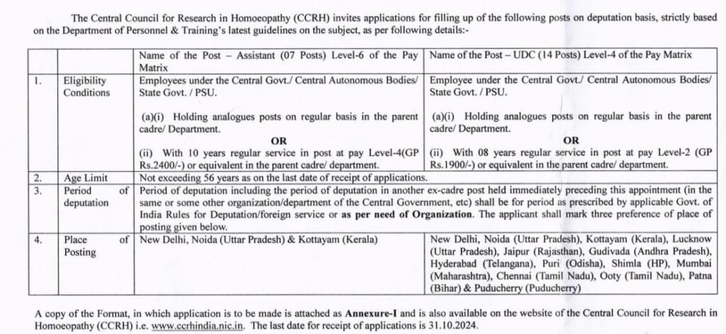CCRH Assistant and UDC Vacancy 2024