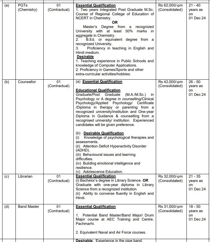 Sainik School Gopalganj Various Jobs Notification 2024