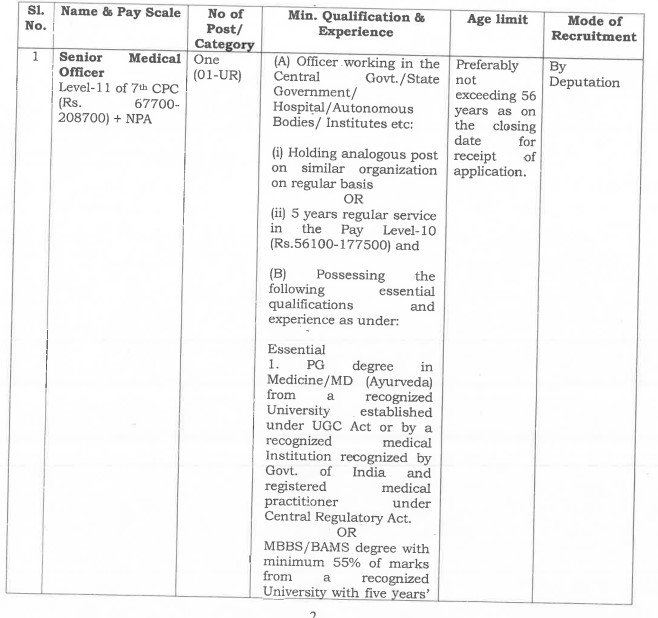 Morarji Desai National Institute of Yoga Recruitment Notification 2024