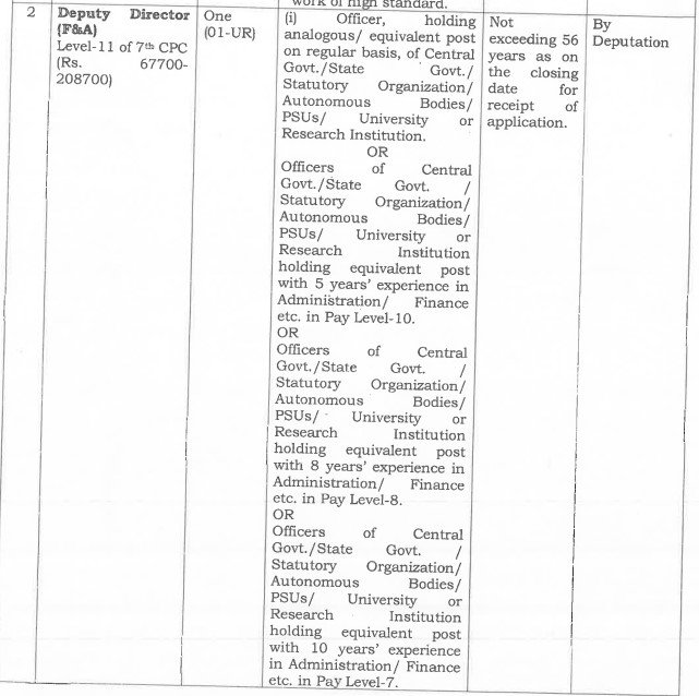 Morarji Desai National Institute of Yoga Recruitment Notification 2024