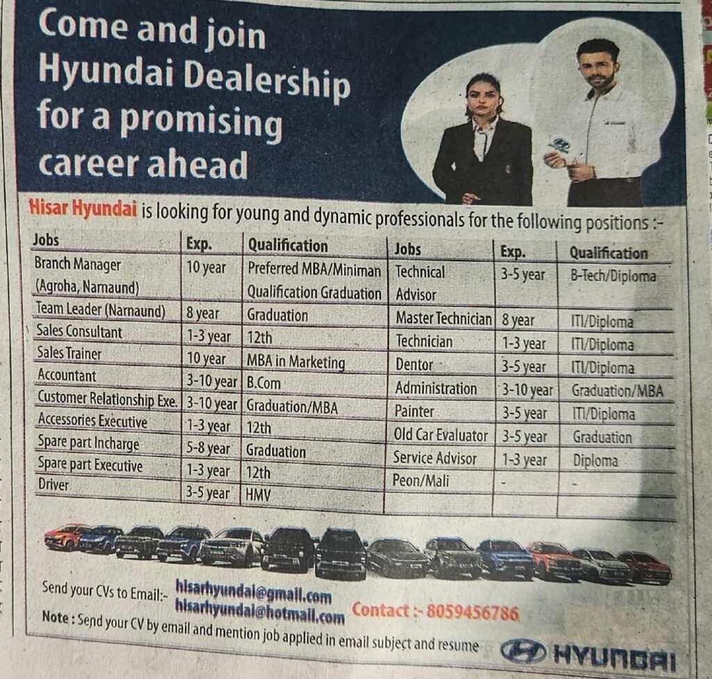 Hyundai Hisar Recruitment Information 2024