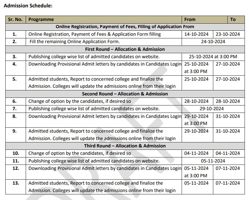 Haryana JBT / D.Ed / D.El.Ed Admission Form 2024