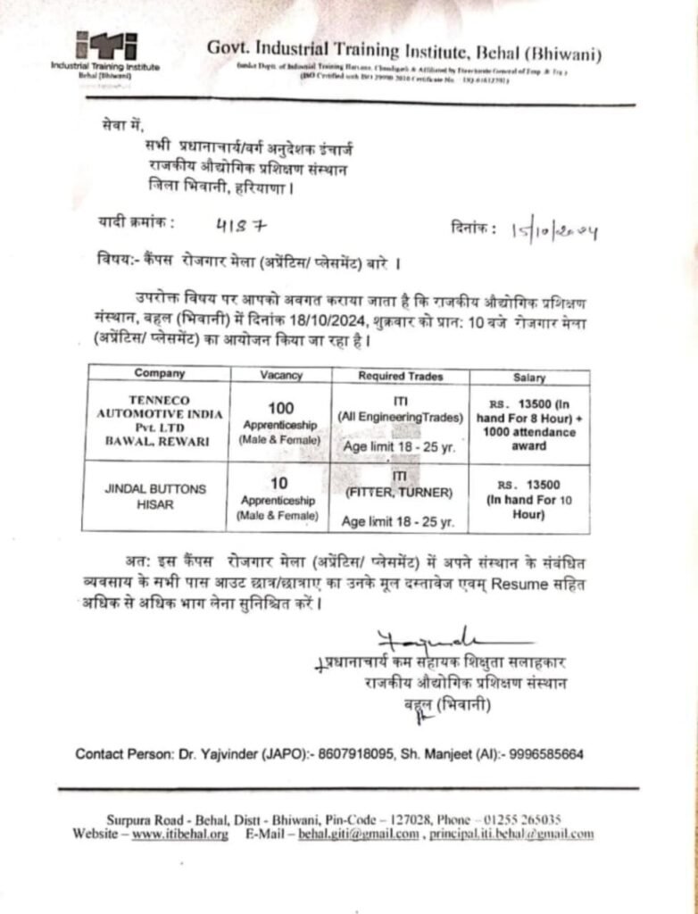 Bhiwani bahal ITI Rojgar Mela 2024