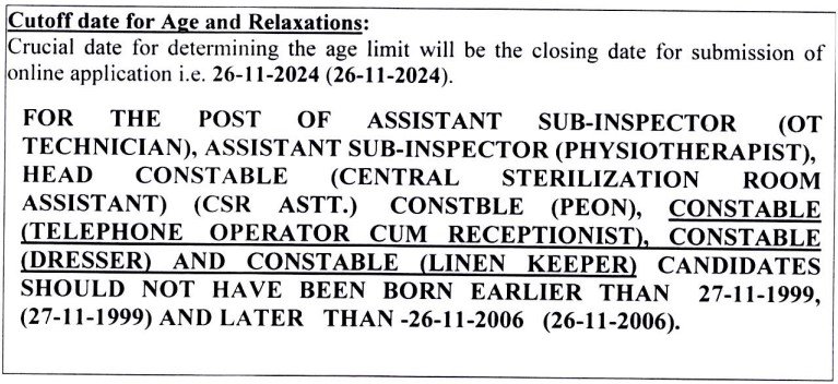 ITBP ASI, HC, Constable Vacancy Notification 2024, Apply Online