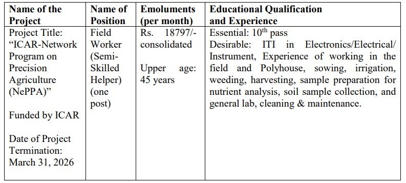 ICAR IARI Delhi Field Worker Job 2024