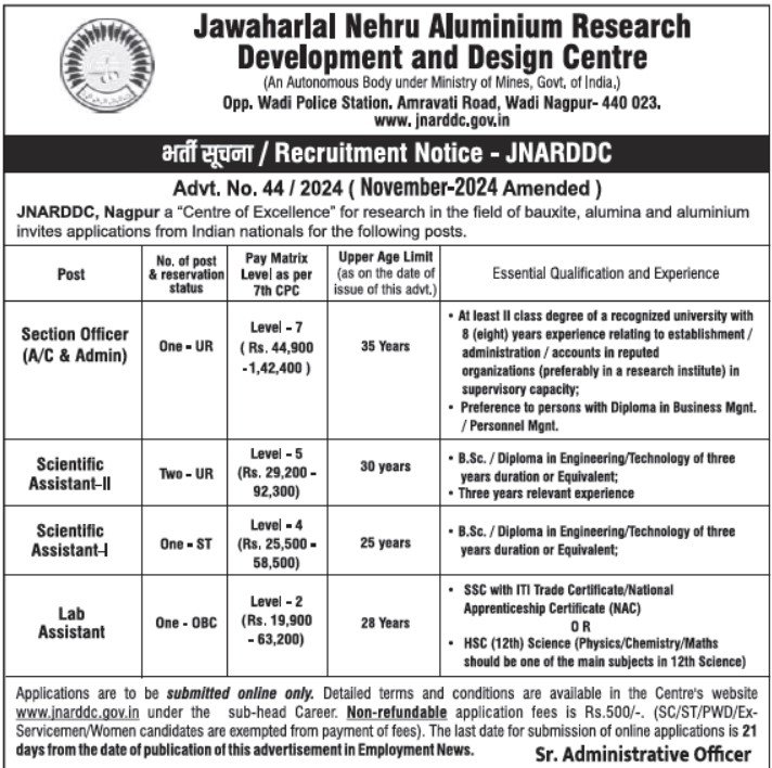 JNARDDC Recruitment Notification 2024