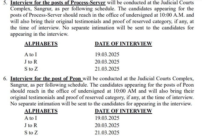 Sangrur Court Process Server and Peon Jobs 2025