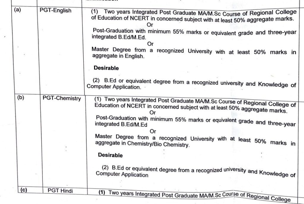 Army Public School Bathinda Recruitment 2025