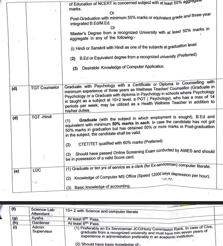 Army Public School Bathinda Recruitment 2025