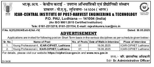 ICAR-CIPHET Recruitment 2025
