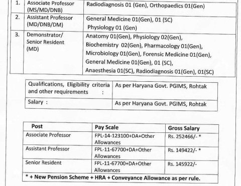 Maharaja Agrasen Medical College Agroha Hisar Recruitment 2025