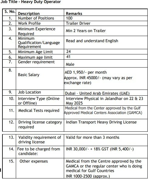 HKRN New Recruitment 2025