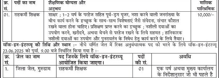 Haryana Jail Department Gurugram Recruitment 2025