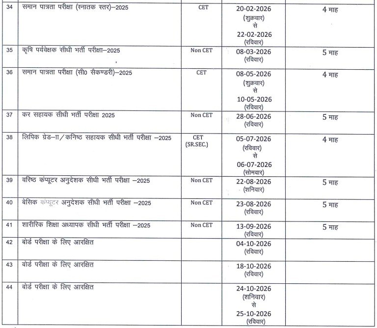 RSMSSB Vacancy Revised Calendar 2025-26